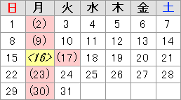 2012年7月の休館日は、2日、9日、17日、23日、30日です。7月16日は祝日開館日で、開館時間は午前9時から午後5時です。