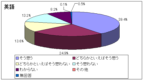 ݖ10pOt