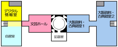 �R�K�ē��}