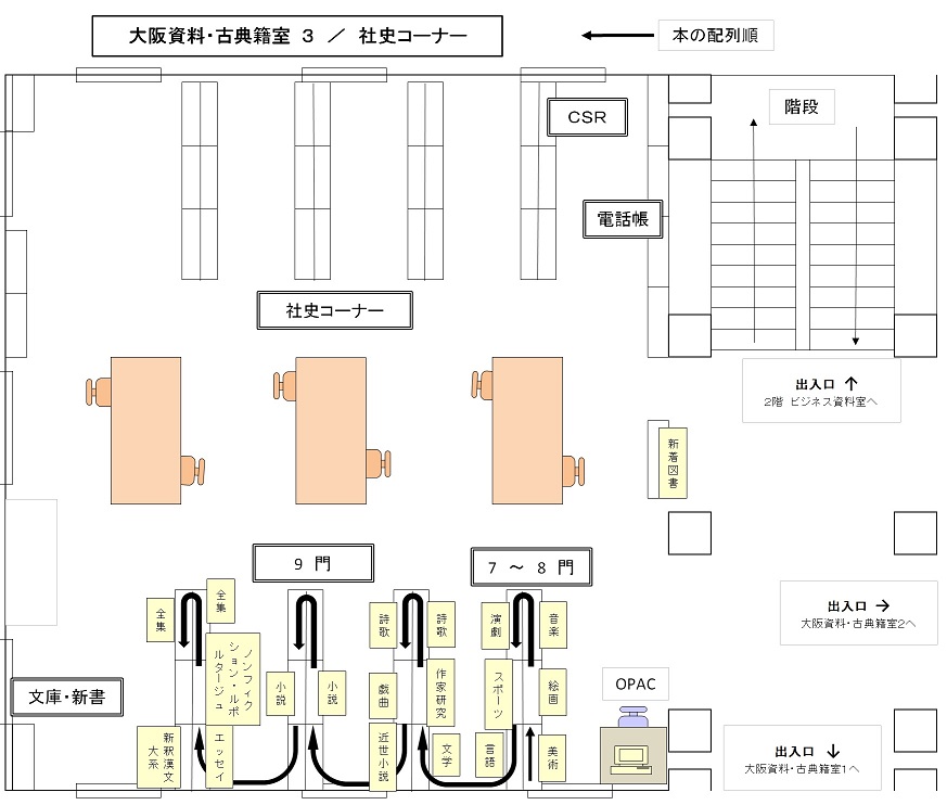 大阪府立中之島図書館大阪資料・古典籍室３の地図