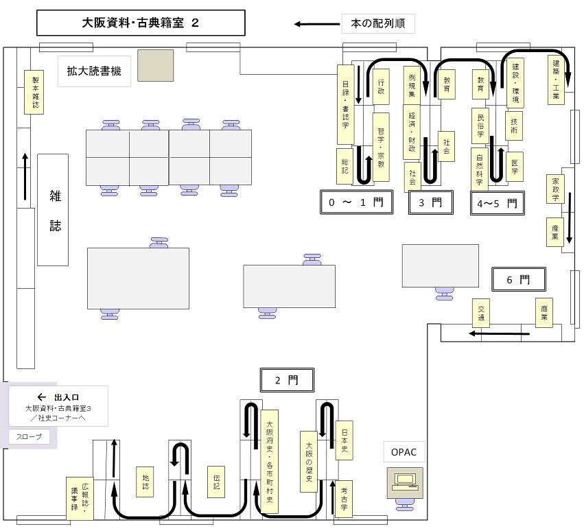 大阪府立中之島図書館大阪資料・古典籍室２の地図