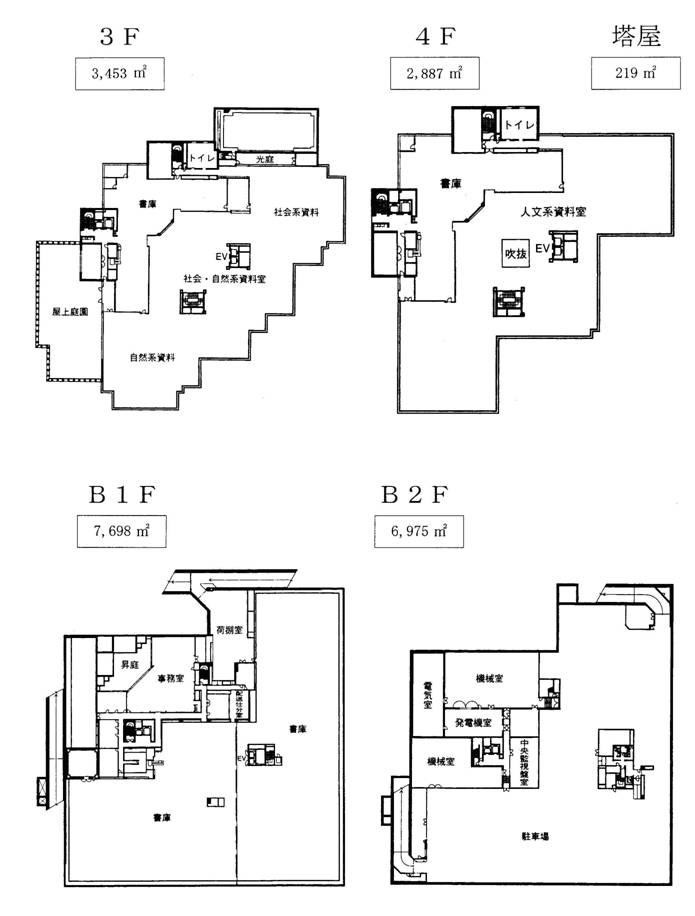 ３階、４階、地下１階、地下２階の図