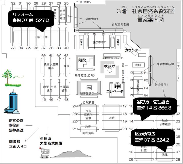 法律関係は書架7番、選び方・管理組合関係は書架14番、リフォーム関係は書架37番に並んでいます