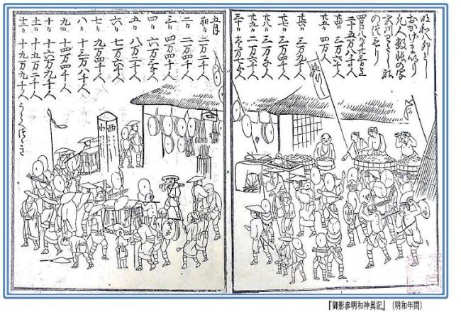 御影参明和紙異記