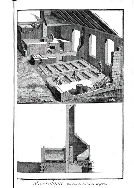 ���_�̒��o�̗l�q�i��j�C�F�̒f�ʐ}�i���j