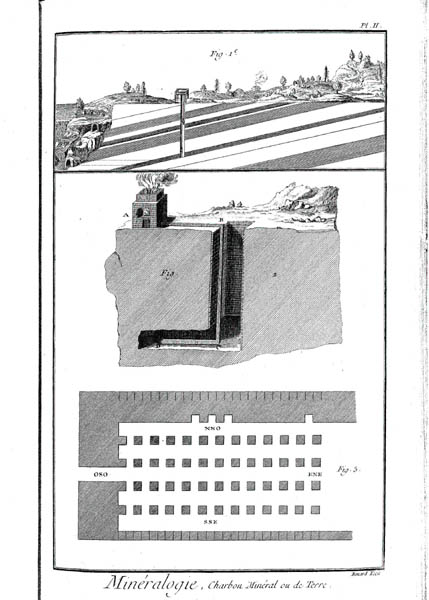 �ΒY�z�R�̒f�ʐ}�i��j�C�z�R�̕��ʐ}�i���j