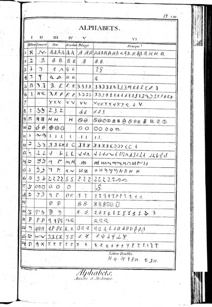 フランス百科全書 フランス百科全書