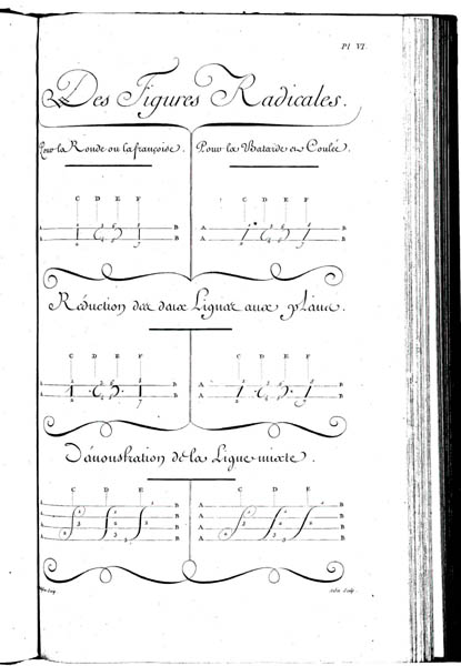 ���̂̊�{�ƂȂ�e��̐��ƁC�����C���C�X���E�E�E<1>