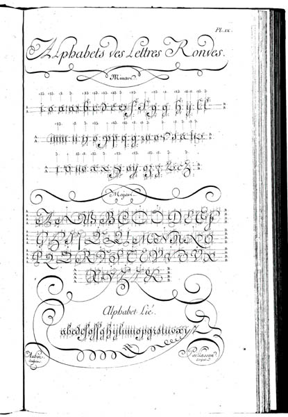 �ۖ���тт����̂ɂ��A���t�@�x�b�g�C�������Ƒ啶���C��������