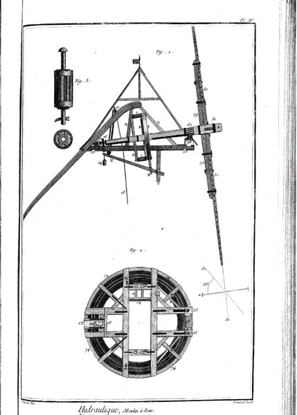 ���Ԃɂ��g���|���v�i���[�A���̃t�H�[�u�[���E�T���E�X���F�[���ɂ���v�����g���[�Y�v�l�̒뉀�̂��́j�E�E�E<4>