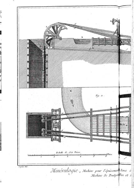 �|���y�A���z�R�ɂ�����B�����̔r�����u�̒f�ʐ}�ƕ��ʐ}