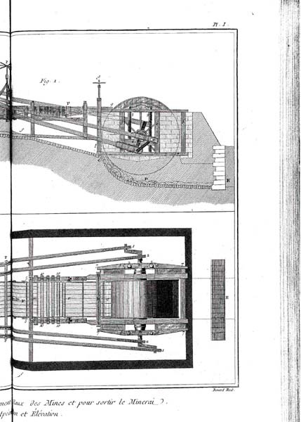 �|���y�A���z�R�ɂ�����B�����̔r�����u�̒f�ʐ}�ƕ��ʐ}