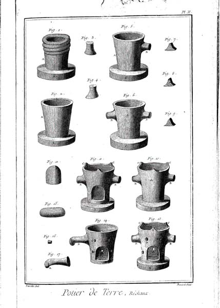 ���|�H�[�ɂ�銮���i�ƕ��i�ށC�X�g�[��