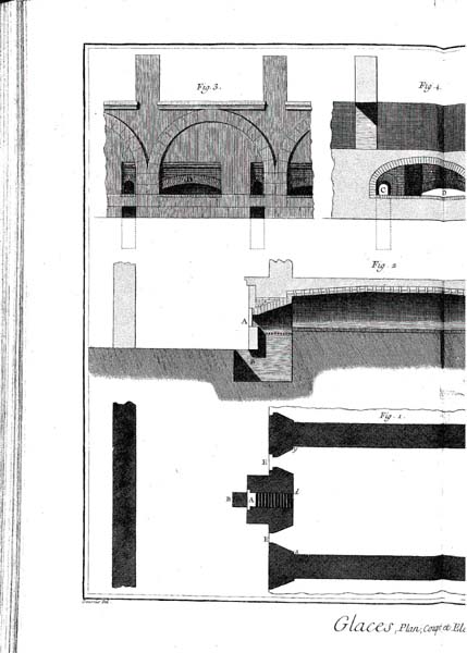 ����q�̕��ʐ}�ƒf�ʐ}�y�ё��ʐ}