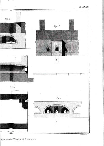 ����q�̕��ʐ}�ƒf�ʐ}�y�ё��ʐ}