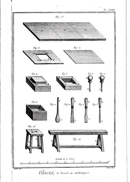 �����@�̏ڍ�