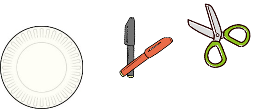 「紙皿シアター」の材料の図