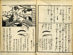 『都風俗化粧伝』
