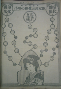 『大阪朝日新聞』 大正7年1月25日