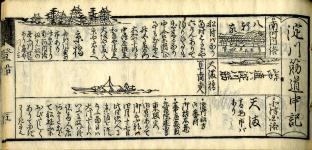 増補登舩独案内