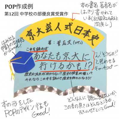 POP作成例のイラスト