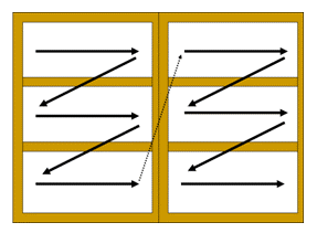 左から右へ本を並べる書架の並べ方を図示したイラスト