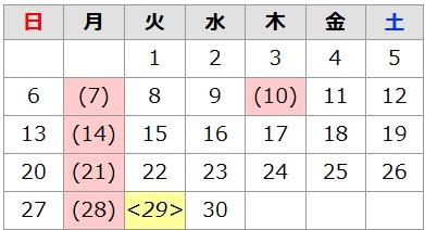 2025年4月の休館日は7日、10日、14日、21日、28日です。29日は祝日開館日で開館時間は午前9時から午後5時までです。