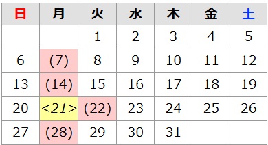 2025年7月の休館日は7日、14日、22日、28日です。21日は祝日開館日で開館時間は午前9時から午後5時までです。