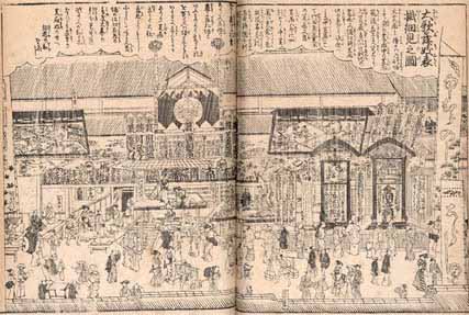 「戯場楽屋図会」拾遺上