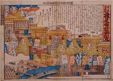 「浪花道頓堀二替芝居積物一覧」