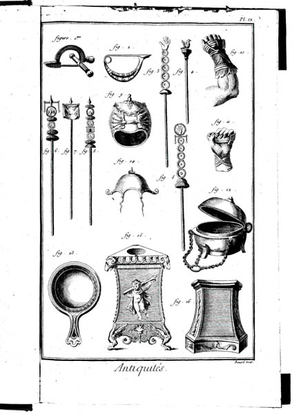 「フランス百科全書 図版集」で公開している「<建築・劇場:古代の建築と遺物>古代ローマ時代の日用事物・・・<1>」の画像。1ページに、杖や手袋などが描かれている。