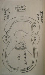 神功皇后陵の図