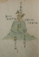 文武天皇陵の図