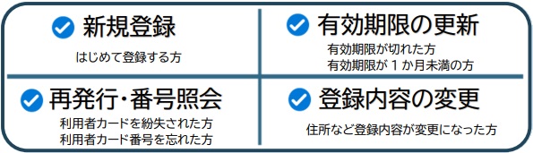 (1)新規登録:はじめて登録する方 (2)有効期限の更新:利用者カードの有効期限が切れてしまった方、有効期限が1か月未満の方(3)再発行・番号照会:紙の利用者カードを紛失された方、利用者カード番号を忘れた方(4)登録内容の変更:住所など登録情報に変更があった方