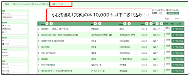 小説を含む「文学」の本10,000件以下に絞り込み！