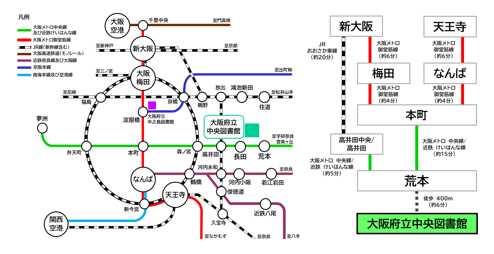 大阪近郊路線図