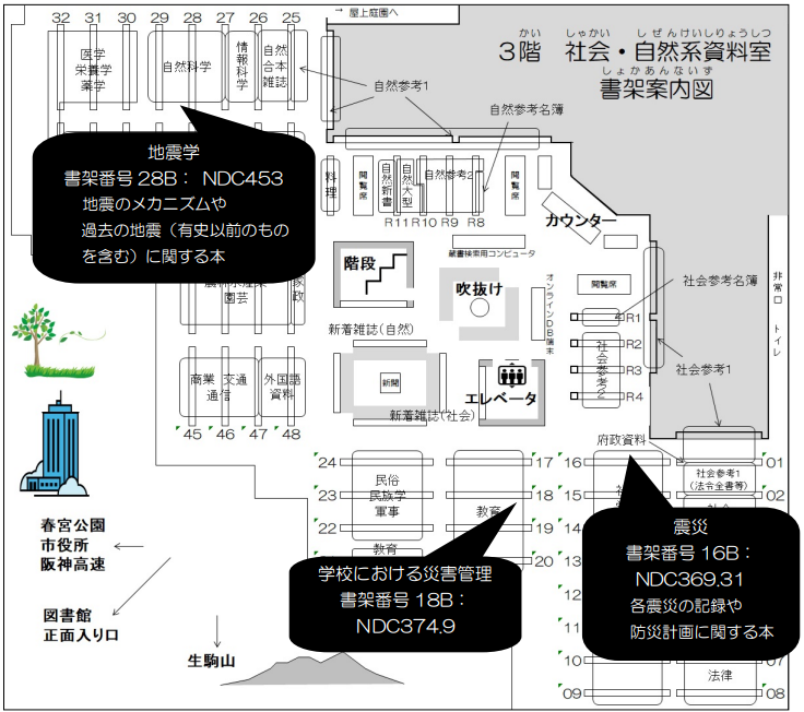 3階書架案内図。
