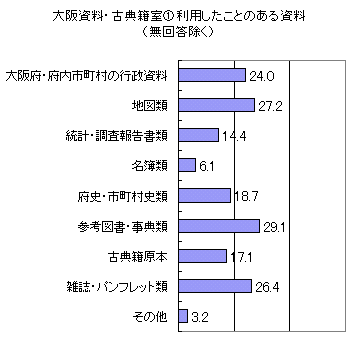 20Ot1