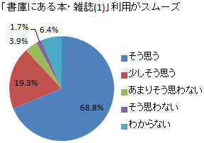 Q2-C-1Ot