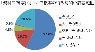 Q2-D-3Ot