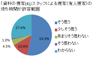 Q2-D-4Ot