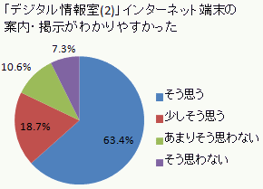 Q2-G-2Ot