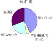 mx̃Ot