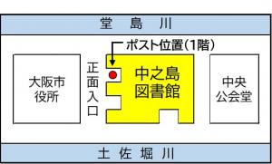 返却ポストの位置