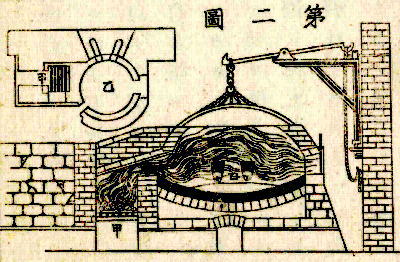 『金銀精分』掲載の図（その１）