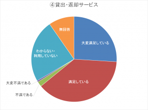 Q1-（4）