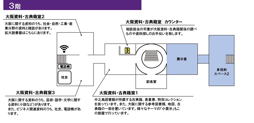 大阪府立中之島図書館３階大阪資料・古典籍室の地図