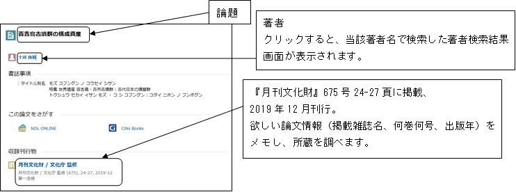 論題　著者　クリックすると、当該著者名で検索した著者検索結果画面が表示されます。『月刊文化財』675号24-27頁に掲載、2019年12月刊行。欲しい論文情報（掲載雑誌名、何巻何号、出版年）をメモし、所蔵を調べます。