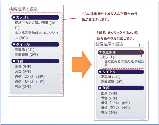 検索結果の絞り込み画面