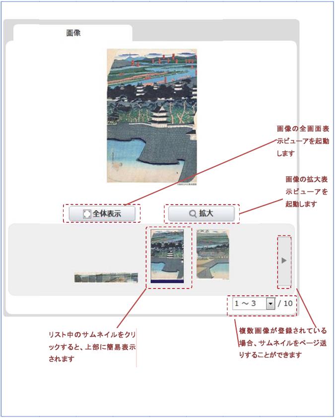 サムネイル画像の切り替えイメージ